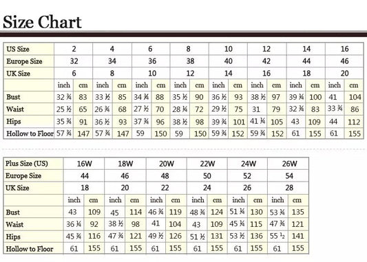 Measurement Chart
